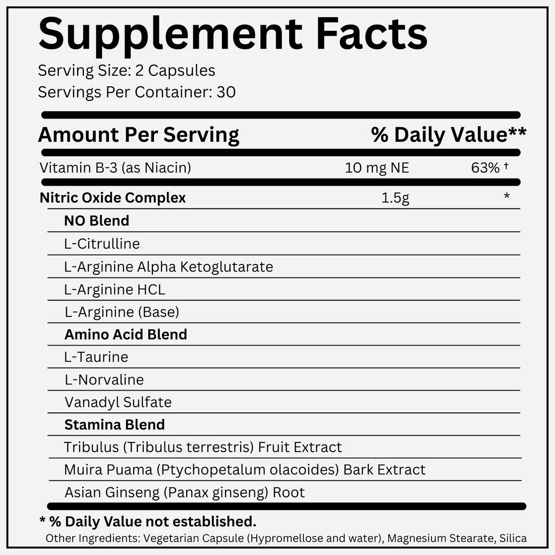 SYNERGY+ NITRIC OXIDE