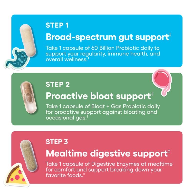 ADVANCED GUT HEALTH SUPPORT WITH 60 BILLION PROBIOTIC + DIGESTIVE ENZYMES + BLOAT & GAS PROBIOTIC