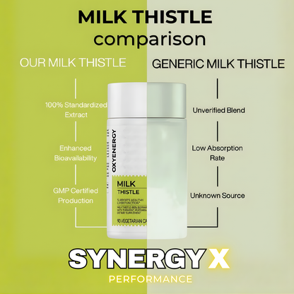 MILK THISTLE LIVER DETOX & COLON CLEANSE