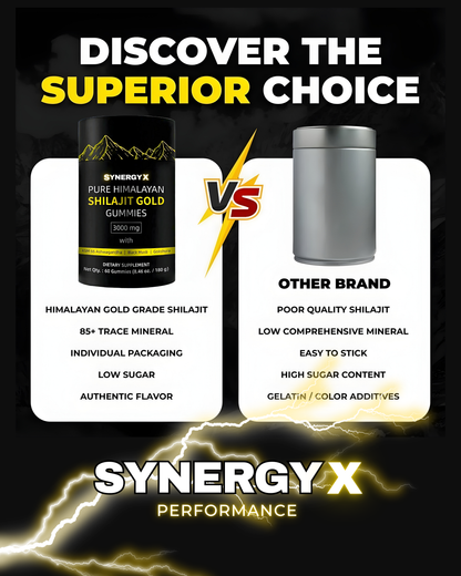 SYNERGY X PURE HIMALAYAN SHILAJIT GOLD GUMMIES 6-12 PACK