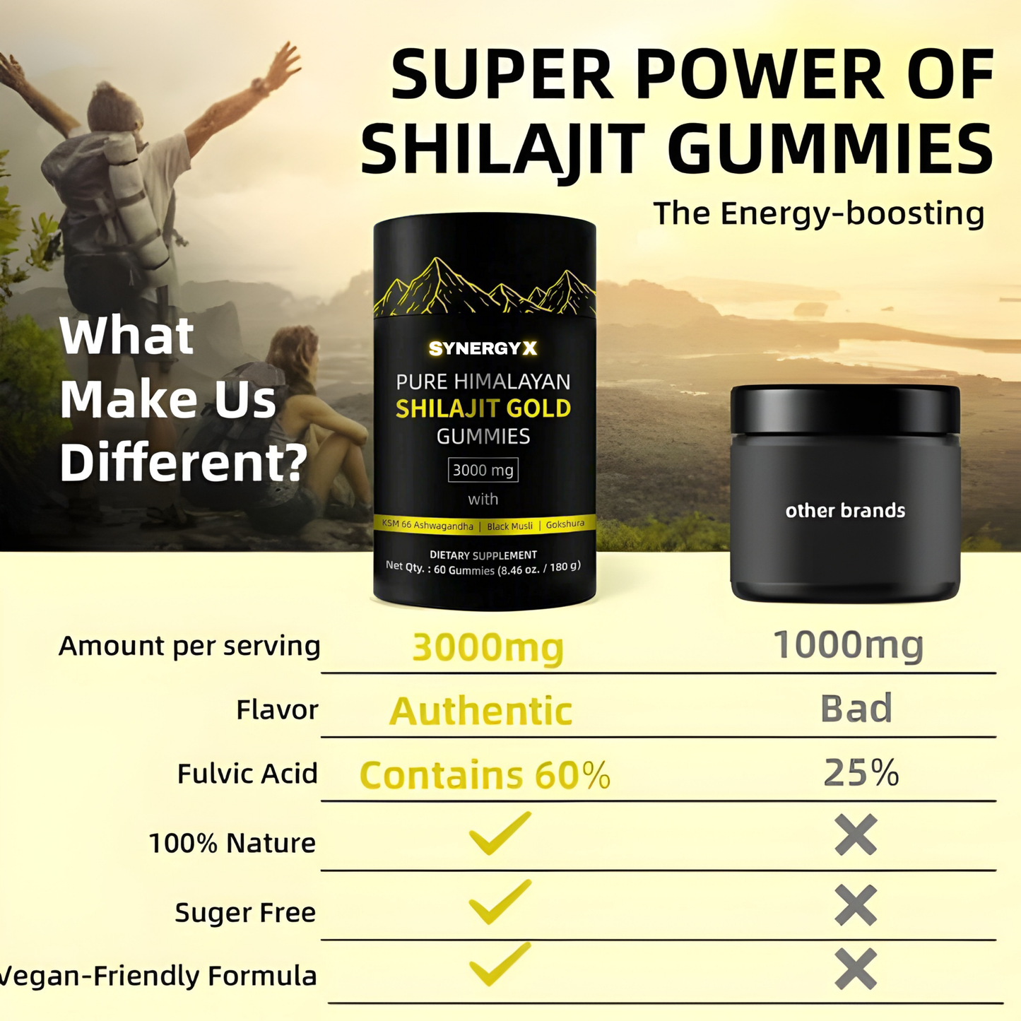 SYNERGY X PURE HIMALAYAN SHILAJIT GOLD GUMMIES
