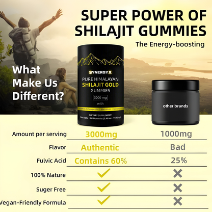 SYNERGY X PURE HIMALAYAN SHILAJIT GOLD GUMMIES