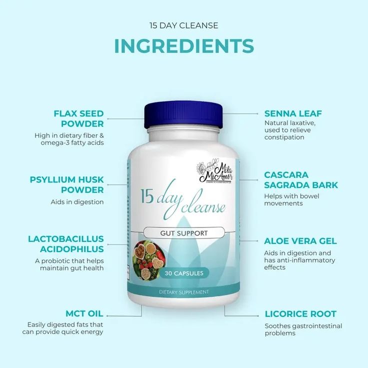 SYNERGY™  - GUT SUPPORT CAPSULE
