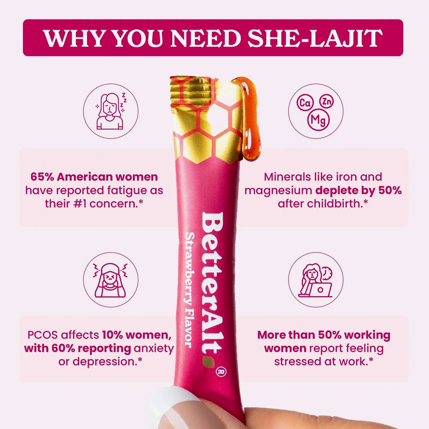 SYNERGY X SHE-LAJIT HONEY STICKS