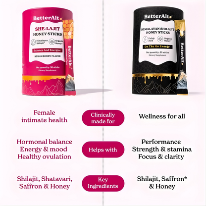 SYNERGY X SHE-LAJIT HONEY STICKS