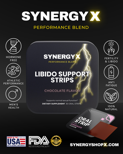 LIBIDO SUPPORT STRIPS+