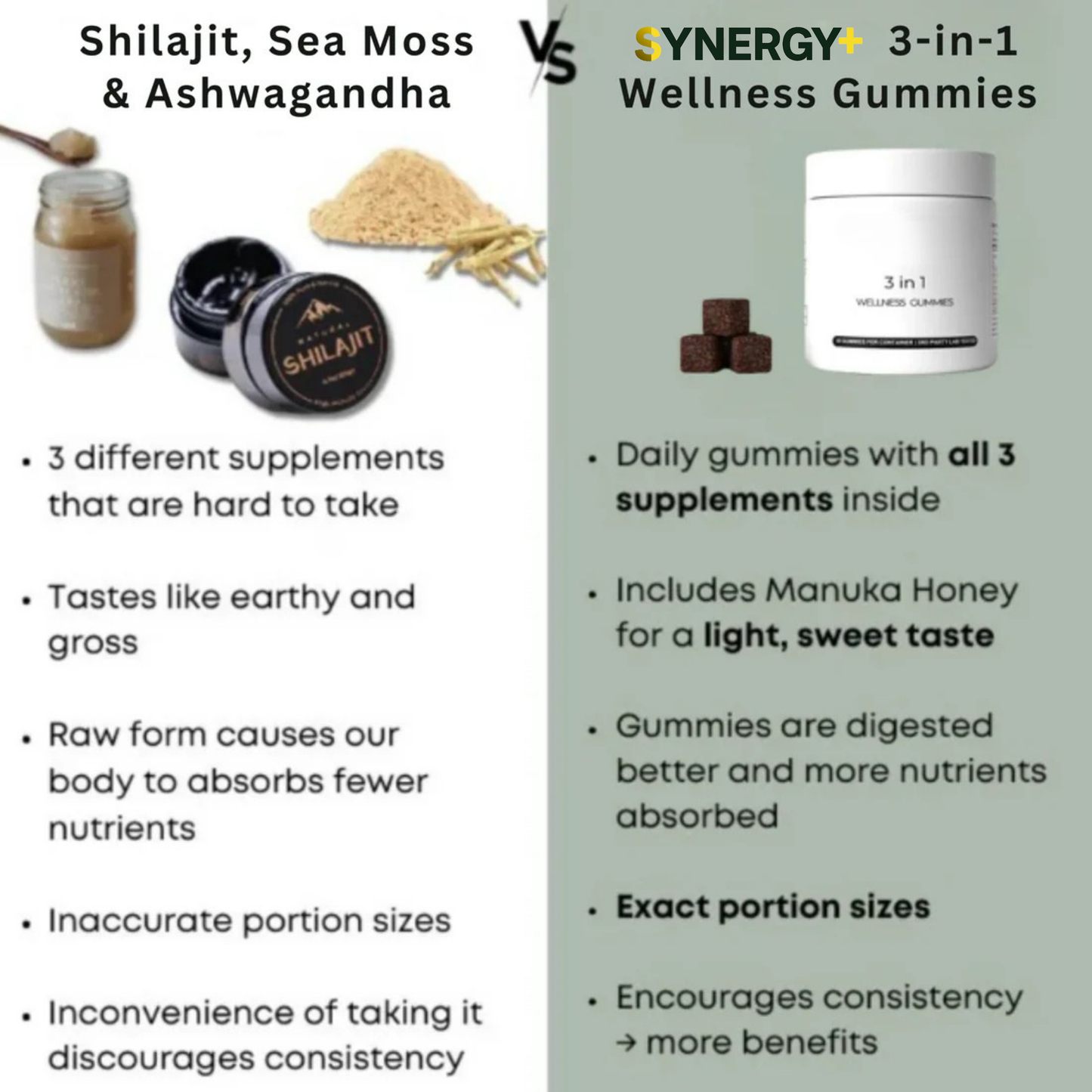 3-in-1 Wellness Gummies