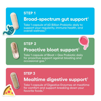 ADVANCED GUT HEALTH SUPPORT WITH 60 BILLION PROBIOTIC + DIGESTIVE ENZYMES + BLOAT & GAS PROBIOTIC