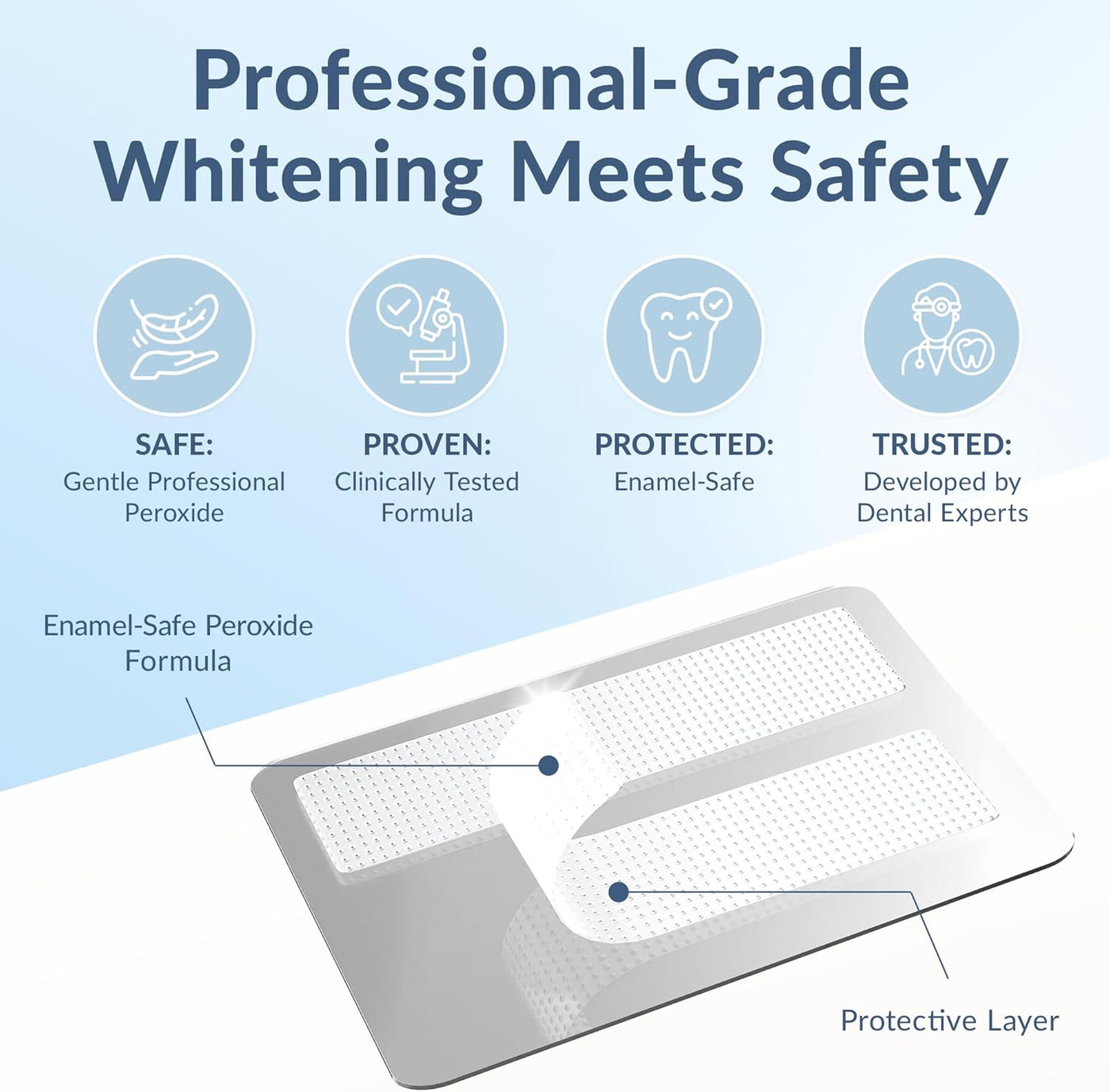 CREST 3-D TEETH WHITESTRIPS Professional Effects - Oral Care Set - 20 Pack