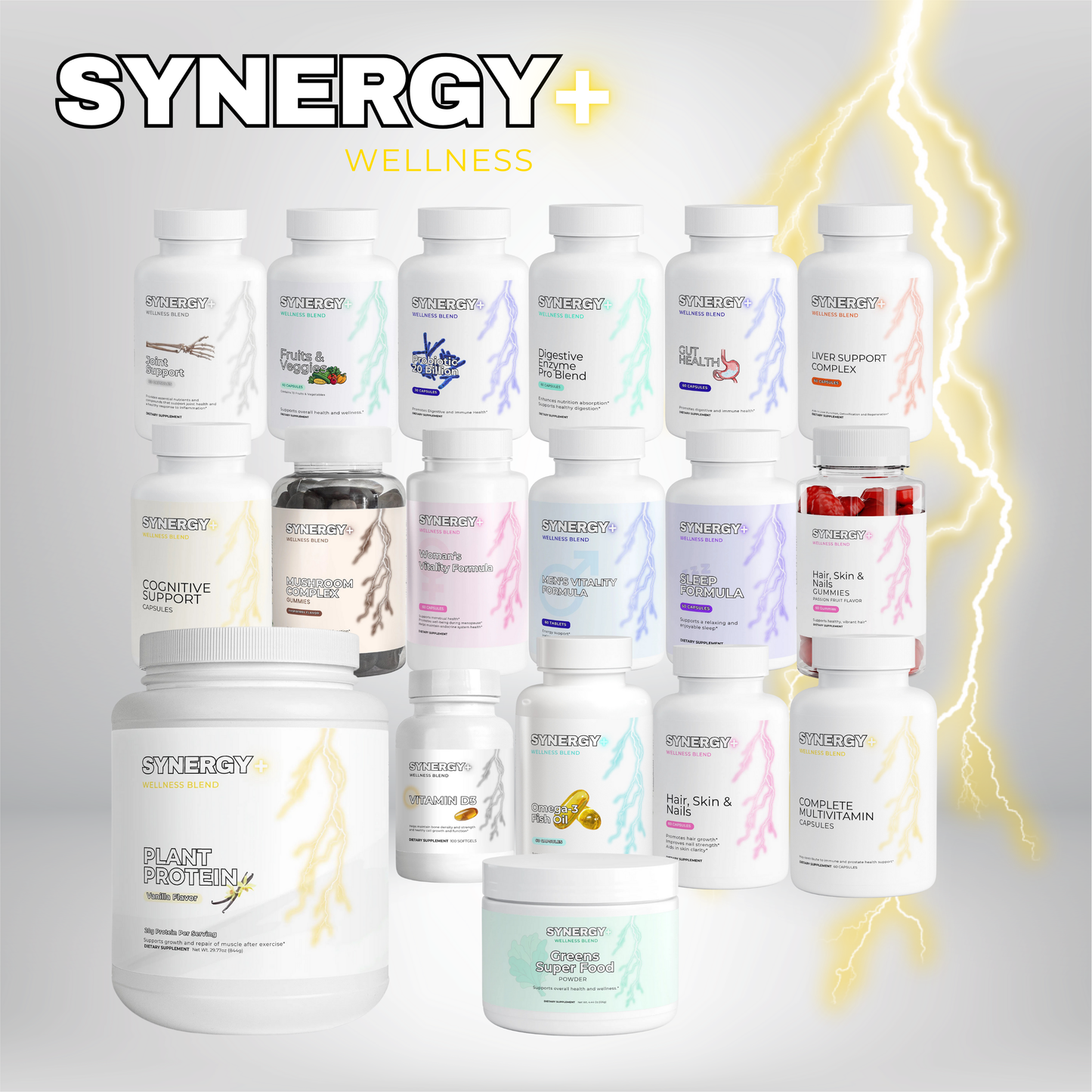 SYNERGY+ WELLNESS LINE
