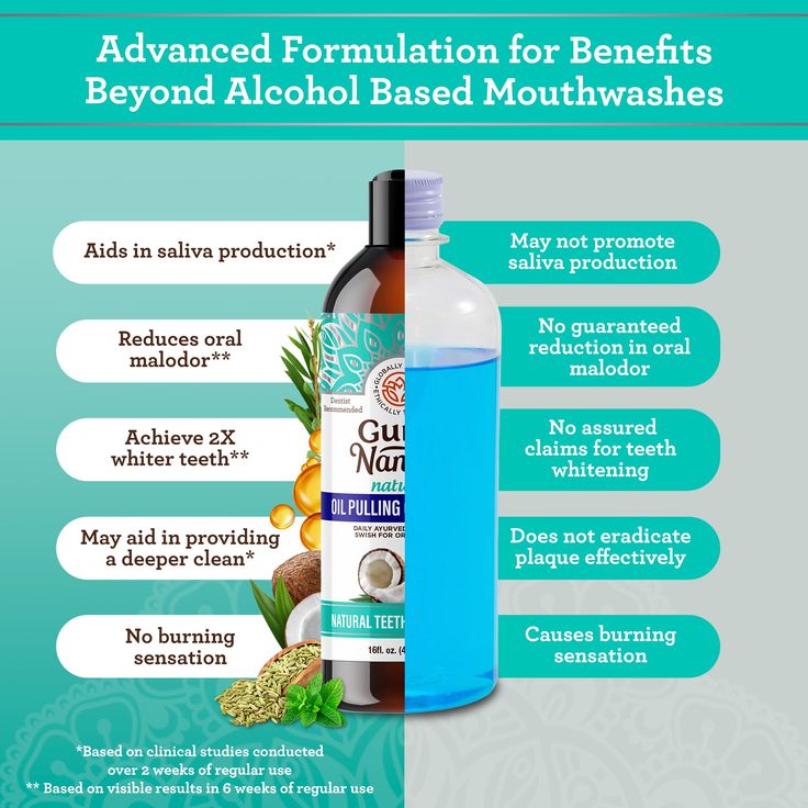 GURU NANDA™️ Coconut Oil Pulling w/ Essential Oils (LIMITED TIME OFFER) 6-12 PACK