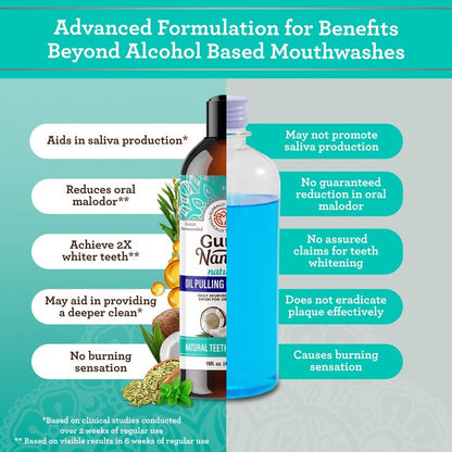 GURU NANDA™️ Coconut Oil Pulling w/ Essential Oils (LIMITED TIME OFFER) 6-12 PACK