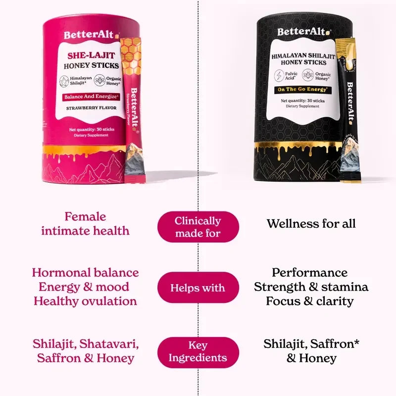 SHE-LAJIT Honey Sticks