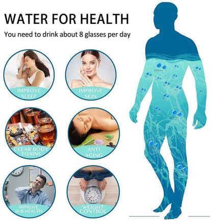 SYNERGY™ HYDROGEN WATER BOTTLE